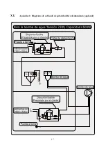 Preview for 104 page of habitat et jardin Eco Series Installation And User Manual