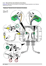 Preview for 28 page of Hach CDx440sc User Instructions