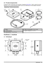 Preview for 175 page of Hach CDx440sc User Instructions