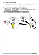 Preview for 225 page of Hach CDx440sc User Instructions