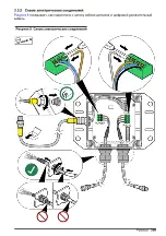 Preview for 309 page of Hach CDx440sc User Instructions