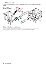 Preview for 340 page of Hach CDx440sc User Instructions