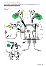 Preview for 351 page of Hach CDx440sc User Instructions