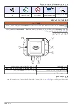 Preview for 414 page of Hach CDx440sc User Instructions