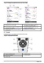 Preview for 91 page of Hach HQ Series User Manual