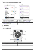 Preview for 128 page of Hach HQ Series User Manual