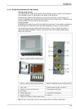 Preview for 24 page of Hach ORBISPHERE K1200 User Manual