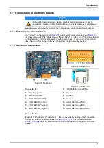 Preview for 32 page of Hach ORBISPHERE K1200 User Manual