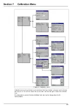 Preview for 54 page of Hach ORBISPHERE K1200 User Manual