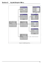 Preview for 60 page of Hach ORBISPHERE K1200 User Manual