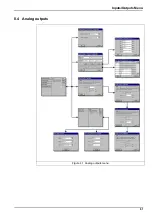 Preview for 62 page of Hach ORBISPHERE K1200 User Manual