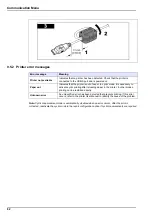 Preview for 83 page of Hach ORBISPHERE K1200 User Manual