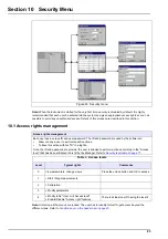 Preview for 84 page of Hach ORBISPHERE K1200 User Manual