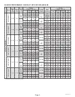 Preview for 6 page of Haier GE NF97UM Service Manual