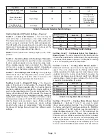 Preview for 13 page of Haier GE NF97UM Service Manual