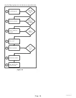 Preview for 38 page of Haier GE NF97UM Service Manual