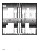 Preview for 39 page of Haier GE NF97UM Service Manual