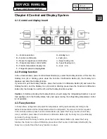 Preview for 22 page of Haier HB21FSSAA Service Manual