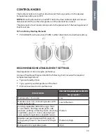 Preview for 13 page of Haier HCR2250AES User Manual