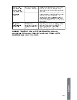 Preview for 103 page of Haier HCR2250AES User Manual