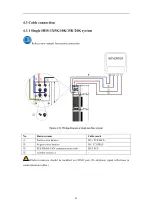 Preview for 24 page of Haier HHS-1X5K User Manual