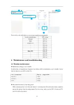 Preview for 30 page of Haier HHS-1X5K User Manual