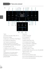 Preview for 554 page of Haier HSW59F18EIMM User Manual