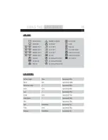 Preview for 15 page of Haier HW70-1202D User Manual