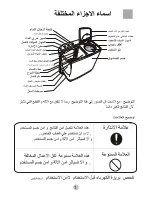 Preview for 3 page of Haier HWM90-L287S ‫دليل االستخدام