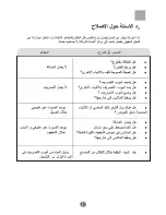 Preview for 17 page of Haier HWM90-L287S ‫دليل االستخدام