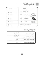 Preview for 18 page of Haier HWM90-L287S ‫دليل االستخدام