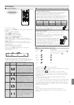 Preview for 17 page of Haier IKI-09 User Manual