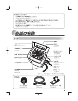 Preview for 5 page of Haier JW-K42F User Manual