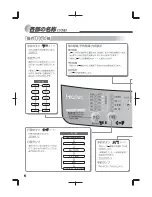 Preview for 6 page of Haier JW-K42F User Manual