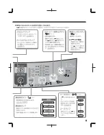 Preview for 7 page of Haier JW-K42F User Manual