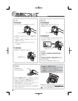 Preview for 10 page of Haier JW-K42F User Manual