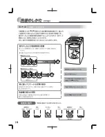 Preview for 16 page of Haier JW-K42F User Manual