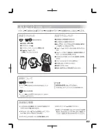 Preview for 23 page of Haier JW-K42F User Manual