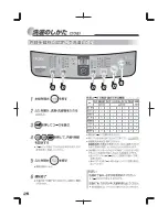 Preview for 26 page of Haier JW-K42F User Manual