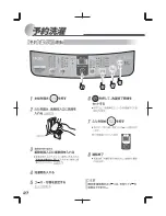 Preview for 28 page of Haier JW-K42F User Manual
