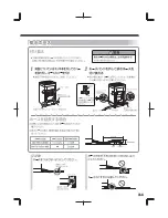 Preview for 35 page of Haier JW-K42F User Manual