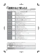 Preview for 38 page of Haier JW-K42F User Manual