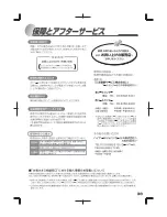 Preview for 39 page of Haier JW-K42F User Manual