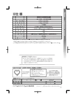 Preview for 40 page of Haier JW-K42F User Manual
