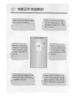 Preview for 19 page of Haier PFR-162 User Manual