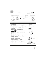 Preview for 11 page of Haier XPB80-113S Manual Del Usuario