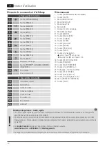 Preview for 18 page of Hama DIR150BT Quick Manual