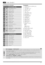 Preview for 53 page of Hama DIR150BT Quick Manual