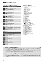 Preview for 68 page of Hama DIR150BT Quick Manual