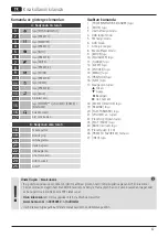 Preview for 73 page of Hama DIR150BT Quick Manual